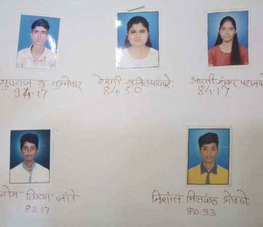 इयत्ता बारावी च्या निकालात इन्फंट ज्युनियर कॉलेज राजुरा तालुक्यात अव्वल